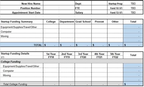 Start Up Expenses Template ~ Excel Templates