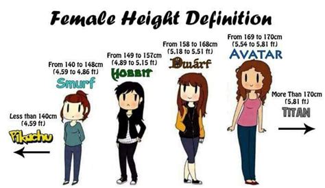 Female Height Definition The Hobbit Best Funny Pictures Memes