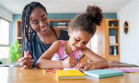 Everything You Need To Know About Elementary Homeschooling