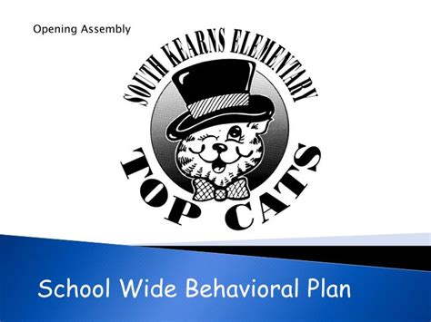 Ppt School Wide Behavioral Plan Powerpoint Presentation