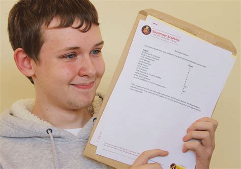 Southmoor Academy Gcse Results Day 2020