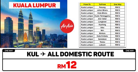 As an existing unlimited pass* holder. 时间表】吉隆坡KUL — ALL Domestic Route (全部国内路线)单程RM12而已 ...