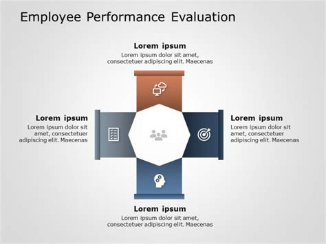 Performance Evaluation Powerpoint Template Ppt Slides Vrogue