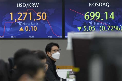 Asian Shares Mixed After Tech Led Decline On Wall Street Marketbeat