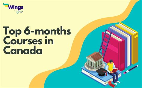 6 Months Short Term Courses In Canada 