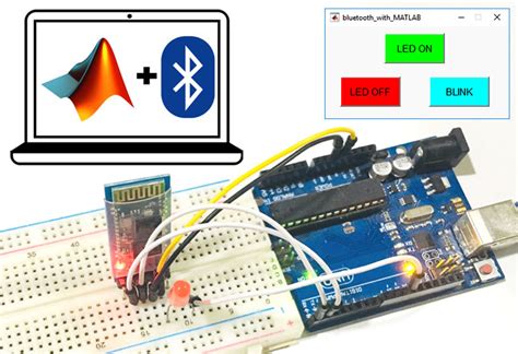 Simulate Bluetooth Communications With Arduino Simulator Caqwexpert