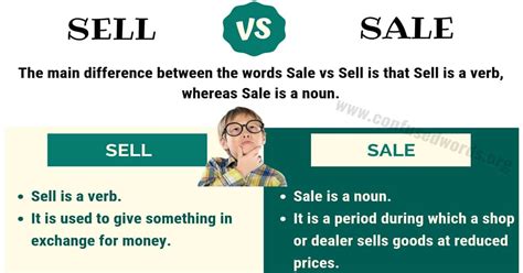 Sell Vs Sale Whats The Difference Between Sale Vs Sell Confused Words