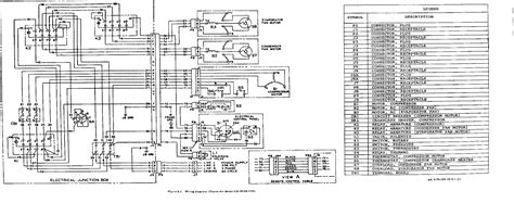 If there are any questions concerning the wiring of the motor, write down the information on the motor nameplate and contact your local trane sales office. Trane Ycd 060 Wiring Diagram | Free Wiring Diagram