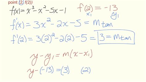 Derivatives Equation Of Tangent Line Youtube