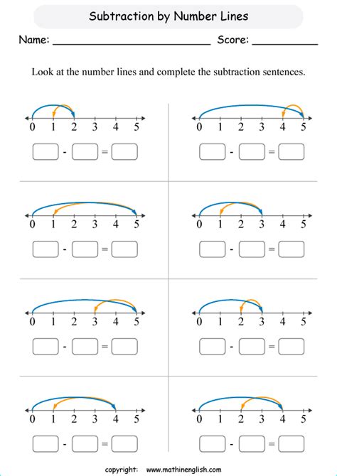 Printable Number Lines For Subtraction