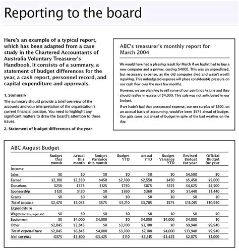 Board Report Template In 2020 Report Template Board Report