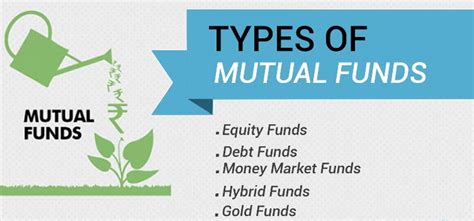 Ut fund prices prs fund prices about our funds non business day. Top Mutual Funds Types to Know| Explore Various Mutual ...