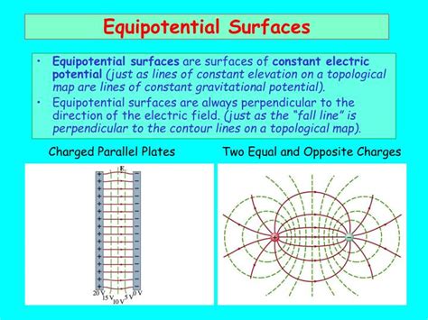Ppt Electric Potential Energy Powerpoint Presentation Id5572038