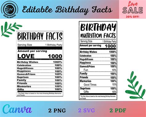 birthday nutrition facts birthday girl nutrition facts svg etsy