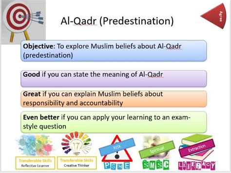 Islam Beliefs And Teachings Al Qadr Predestination Whole Lesson Teaching Resources