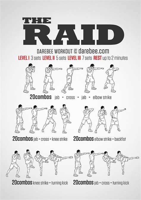 The Raid Workout Boxing Workout Routine Shadow Boxing Workout