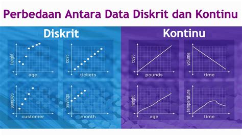 Contoh Data Diskrit Dan Kontinu Dalam Statistika Sumber Berbagi Data