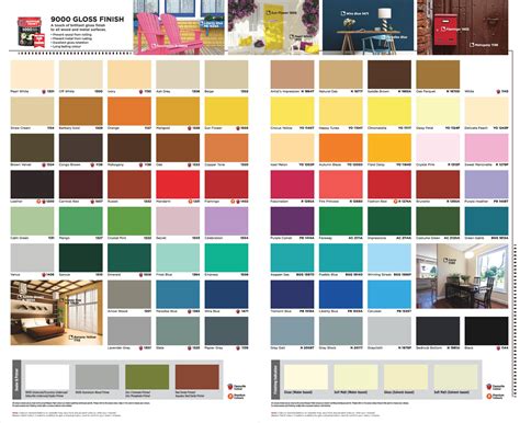 Feast your eyes on ethereal organic hues, oceanic blues and much more. Nippon Paint Color Catalogue Malaysia - Exterior Paint ...