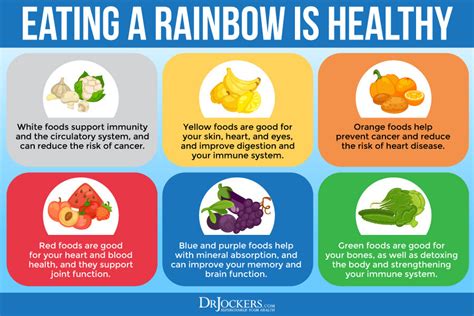 The Unique Benefits Of Eating Colorful Foods