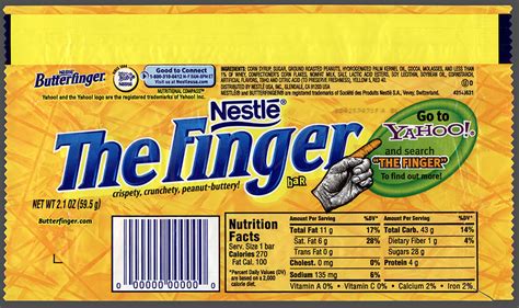 That Time Nestle Gave The Finger To Butterfinger