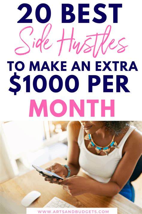 20 Ways To Make Extra Money From Side Jobs Arts And Budgets