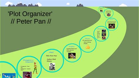 Peter Pan Plot Tracker Project By Kumari Randleman On Prezi