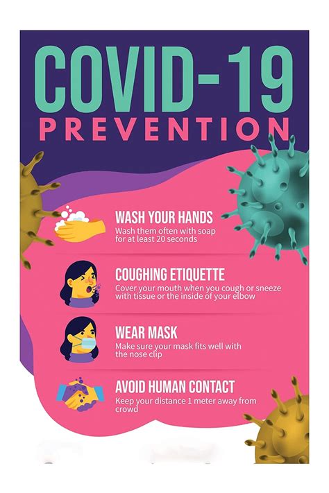 Coronavirus Sticker Posters Covid 19 Preventions Poster Posters For