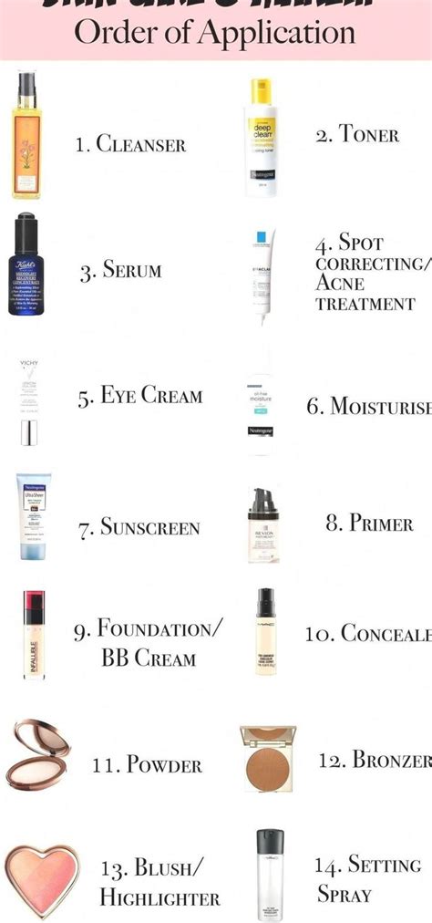 Face Regimen For 30s Beauty And Health