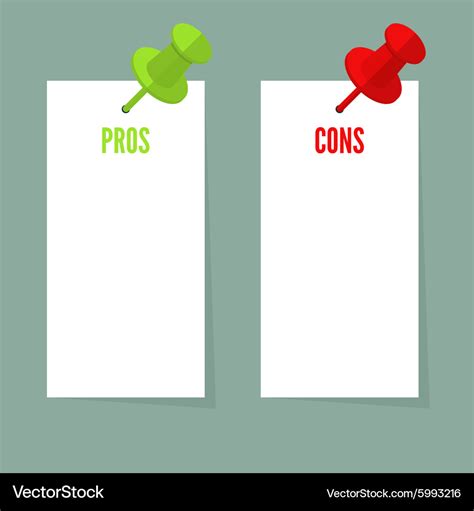 Pros And Cons List For Buying A House F