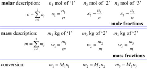 Nov 19, 2013 · the math / science this equation computes the mass fraction of a substance in vapor phase from the mass in vapor and the mass in liquid. Solved: 7.1 Mole And Mass Fractions We Consider Two Mixtur ...