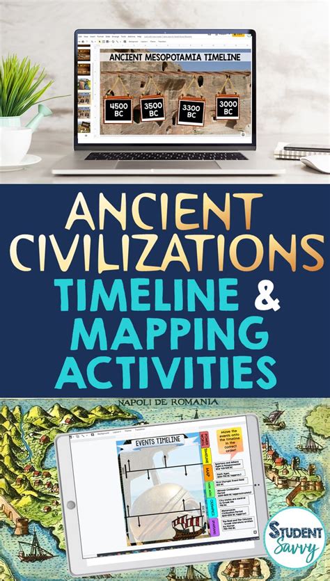 Ancient Civilizations Map And Timeline Activities Ancient History