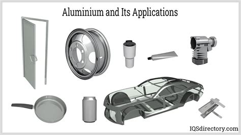 Aluminum Suppliers Aluminum Manufacturers