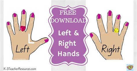 Free Printable Left And Right Hands Chart Left And Right Handed