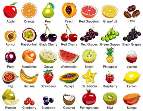 Here is a list of 20 foods that are generally very unhealthy. A Short List of Fruits with the Lowest Glycemic Load