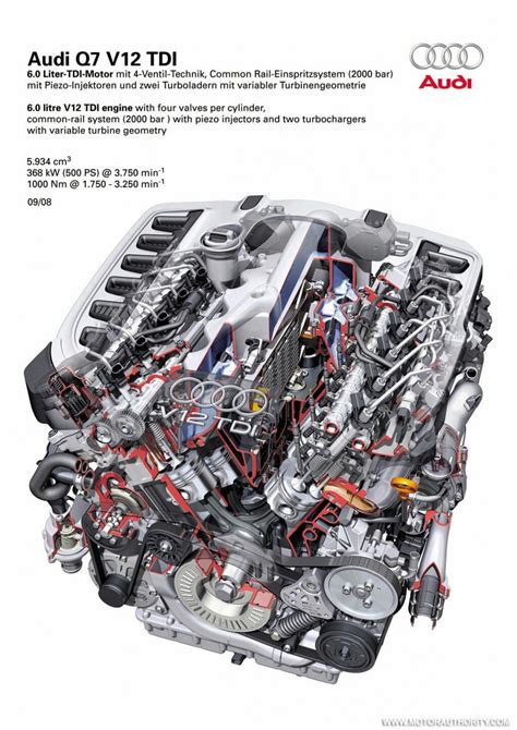 Audi V12 Tdi Diesel Power Audi R8 V12 Seven Seater Suv Detroit Motors