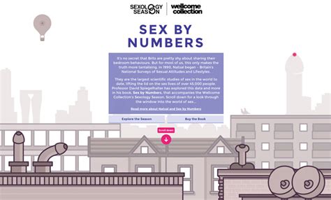 Sex By Numbers Css Design Awards