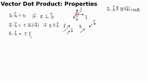 Vector Dot Product Properties Youtube