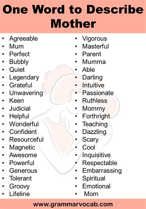 List Of One Word To Describe Mother Grammarvocab
