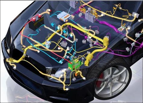 Get your radio replacement interface here. Automotive Wiring Harness Market 2020-2030 Future Estimations