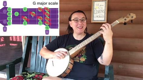 Clawhammer Banjo Warmup Exercise Scale G Scales 1 Banjo Youtube