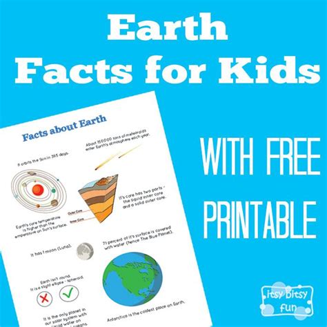 There are so many interesting facts about planet Earth. Let's learn ...