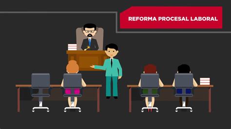 Erp Lawyers La Reforma Procesal Laboral En Costa Rica Youtube