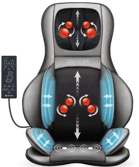 Comfier Cf 2309a App Shiatsu Neck And Back Massager User Manual