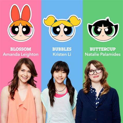 Powerpuff Girls Original Cast Reacts To 2016 Reboot