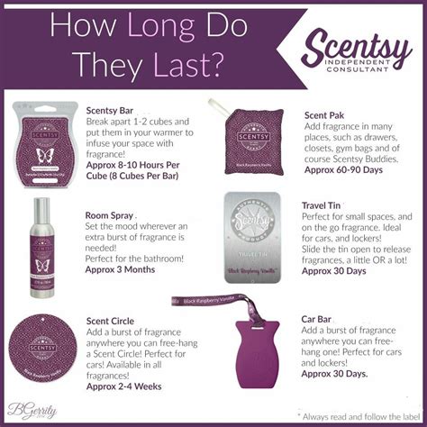 Can you freeze lemon custard for lemon bars? How long does it last? #scentsy #wax #scent #fragrance # ...