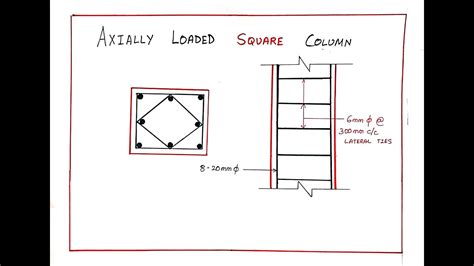 Design Of Axially Loaded Square Column Short Column Design Of Rcc