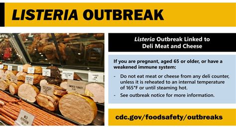 Cdc Listeria Outbreak Share This Outbreak Information