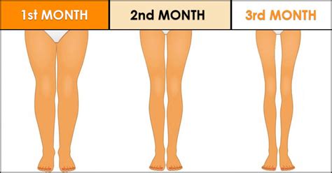 Do Your Legs Get Shorter With Age