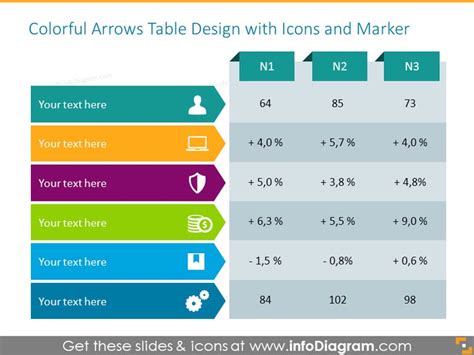 30 Creative Data Table Graphics Design Powerpoint Template Powerpoint