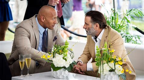 Ballers Season 2 Tv Review Hollywood Reporter
